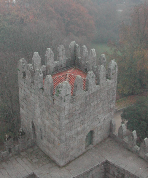 castilo defiende tus puntos debiles